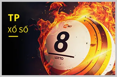 Bảo mật thông tin người dùng GI88